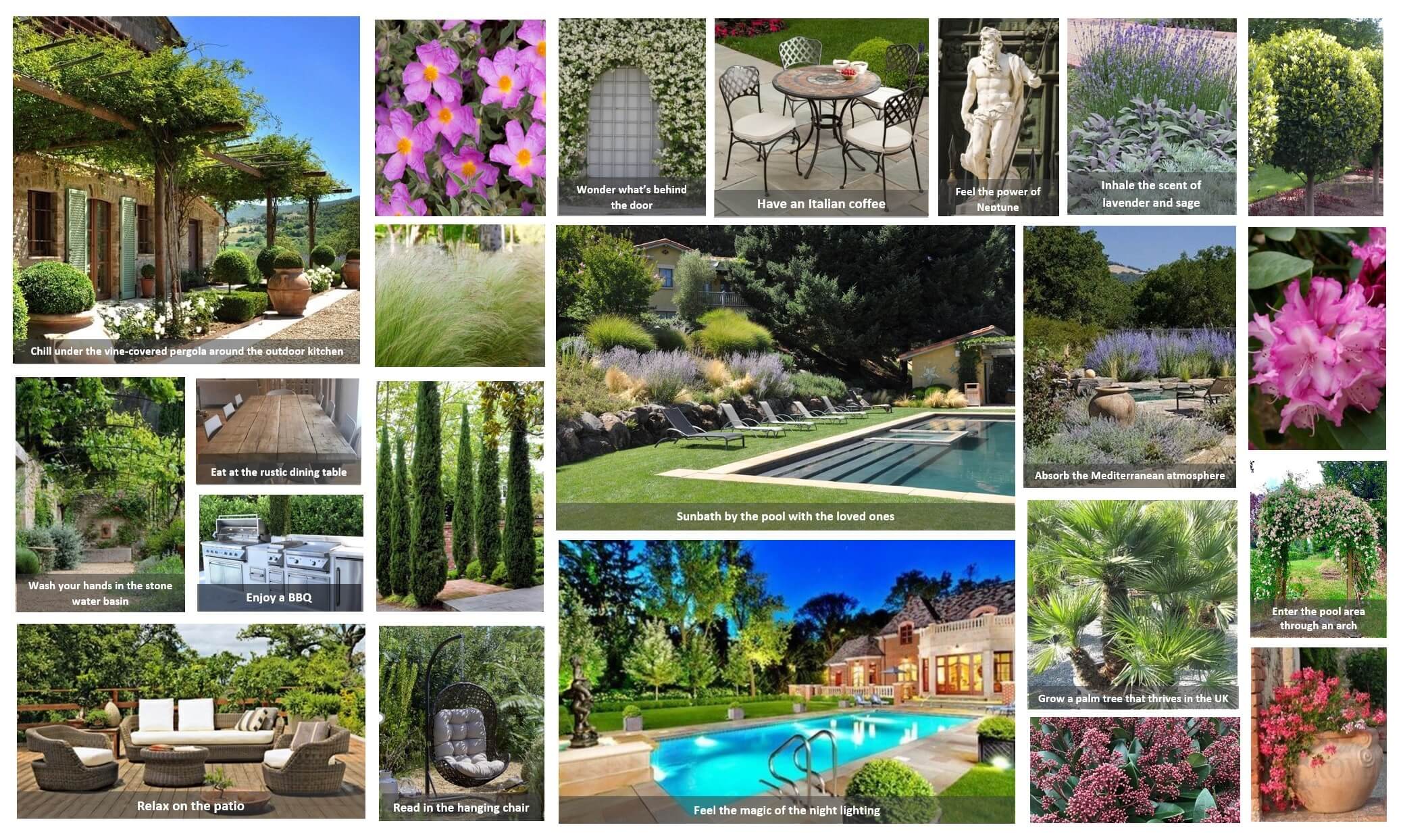 Mediterranean-Themed Garden, Moodboard